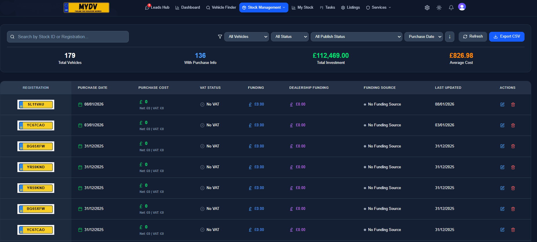 MYDEALERSHIPVIEW vehicle purchase and part-exchange screen
