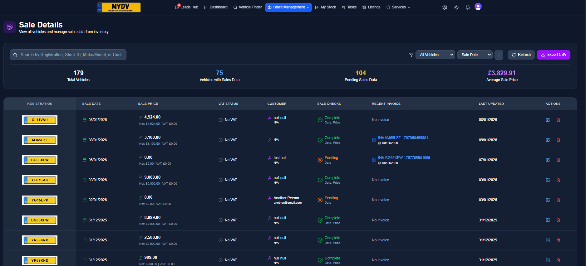 MYDEALERSHIPVIEW sales pipeline and deal management screen