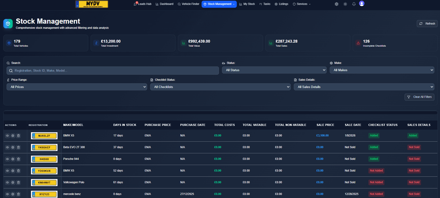 MYDEALERSHIPVIEW stock inventory and AutoTrader listing screen
